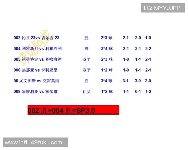 轻松购买足球的最佳软件推荐助你畅享精彩赛事体验